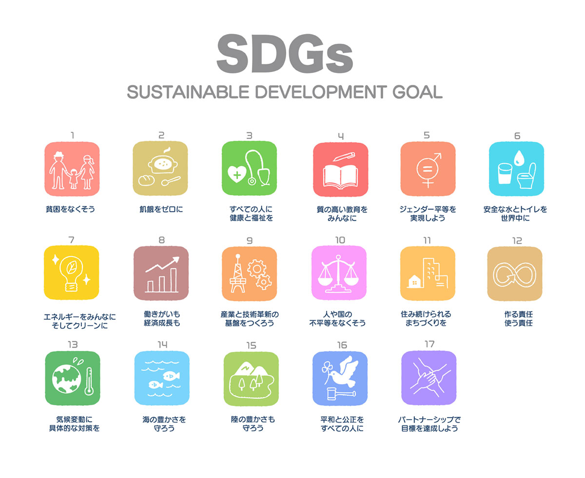 SDGs